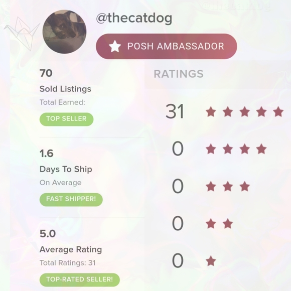 Self Care Mystery Box with Assorted Beauty, Lifestyle, and Spa Items - Picture 6 of 6